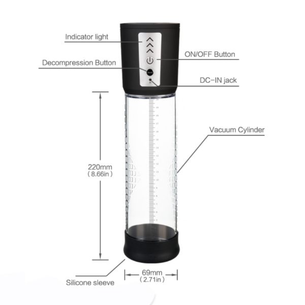 Bomba de succión automática
(Alargadora para pene) - Imagen 3