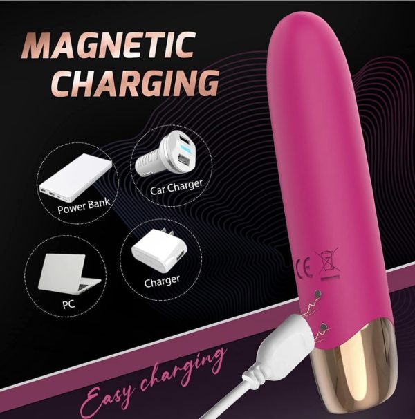 PHANXY Labial Bullets Vibrador - Imagen 7