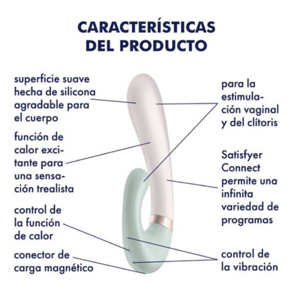 Satisfyer Heat Wave-Mint - Imagen 2